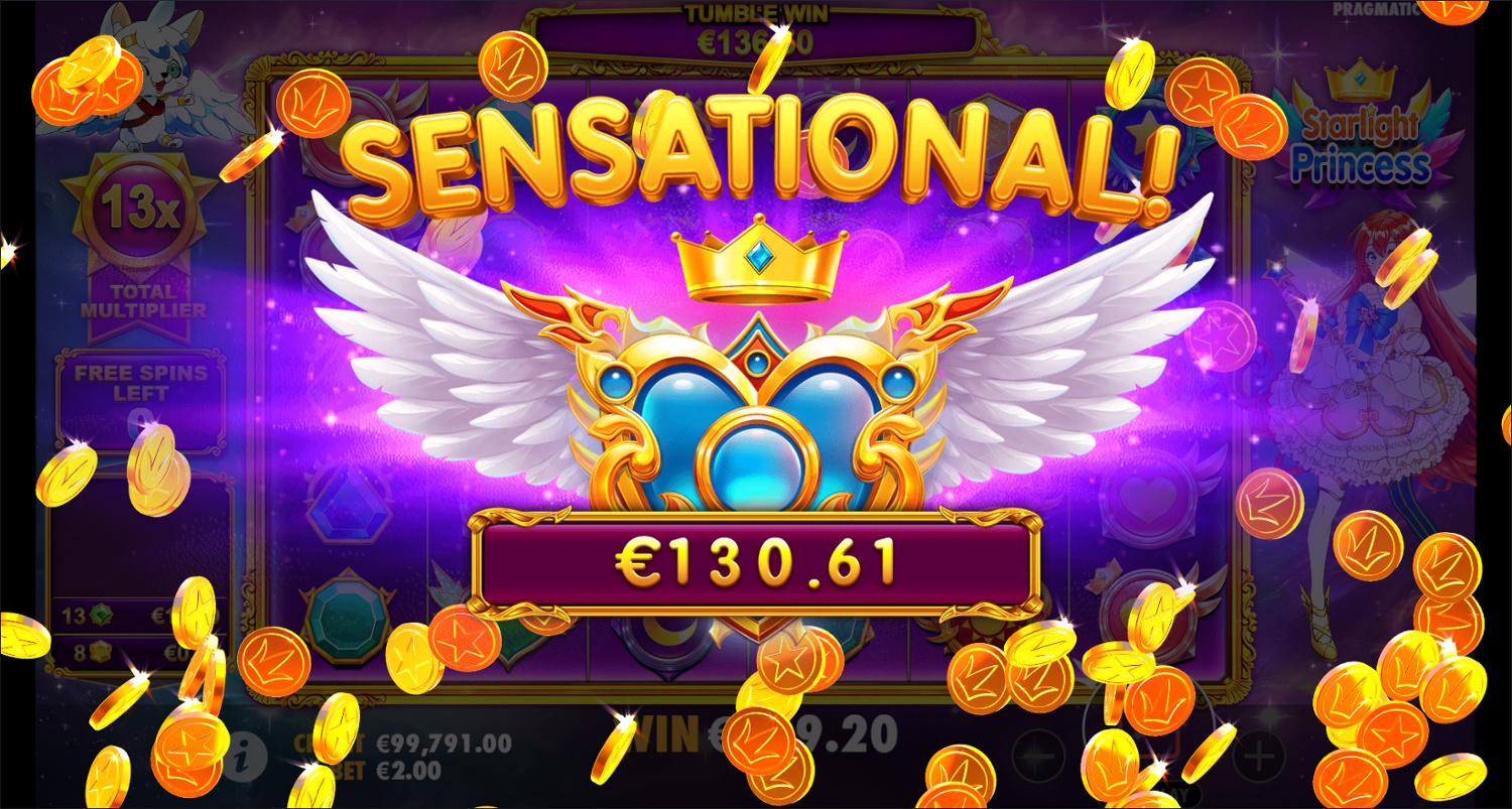 Tingkat Pengembalian Pemain (RTP) di Starlight princess slot